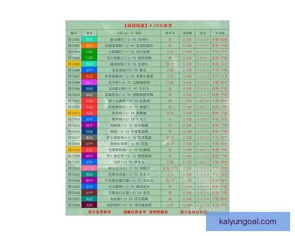世界杯竞猜赔率深度解析及热门比赛胜负预测全指南